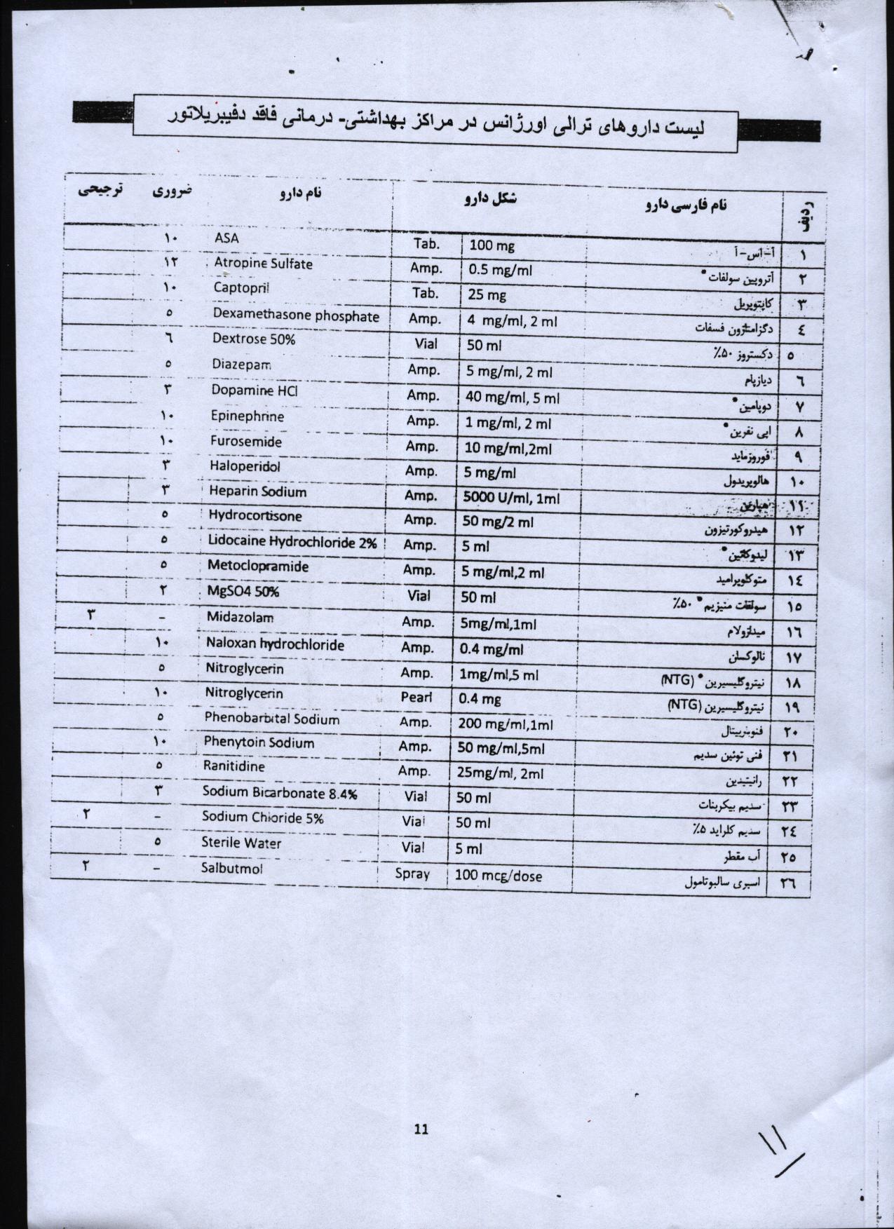 ترالی اور‍‍‍‍‍‍‍‍‍‍‍زانس2.jpg